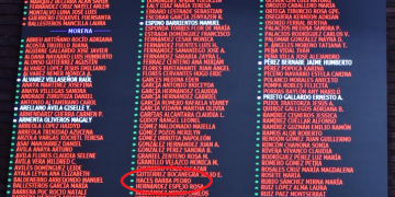 El segundo de Monreal, voto en ausencia la reforma judicial