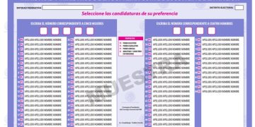 “¿Y a poco de ese tamaño van a ser las boletas?”: Claudia Sheinbaum frente a la elección judicial