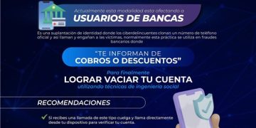 Recomendaciones para evitar la suplantación de identidad y fraudes