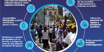 Emiten recomendaciones para las actividades de Semana Santa