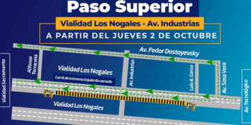 Cierran carriles por obras en vialidad Los Nogales