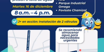 Suspensión de agua en sector poniente por obras de sectorización en JMAS