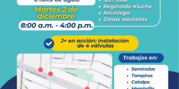 Suspenderá JMAS servicio de agua este martes en cuatro colonias por instalación de válvulas