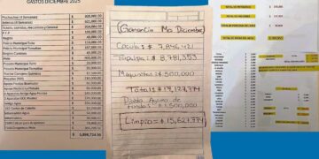 Revelan detalles sobre la estructura financiera y nómina del CJNG tras caída de El Mencho
