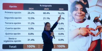 La UNAM debe destinar más presupuesto a docencia e investigación y menos a la burocracia: CSP