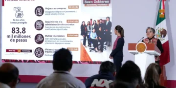 Presume Sheinbaum ahorro de 83 mmdp, por prevención y fiscalización de contratos